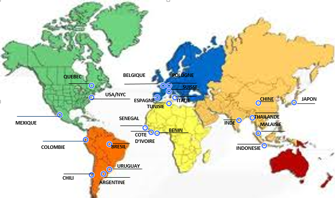 partenaires internationaux